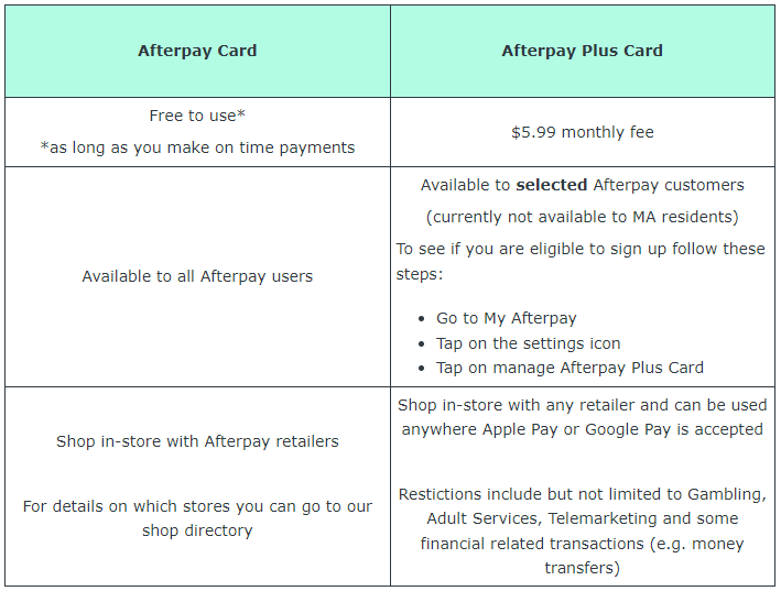 Afterpay_Card_Comparison.PNG