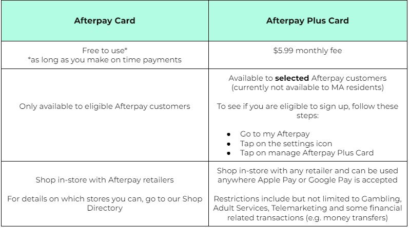 Introducing Afterpay!